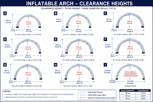 Rounded Custom Inflatable Arch | Branded Start Finish Line Inflatable Archways