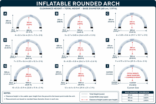 Rounded Custom Inflatable Arch | Branded Start Finish Line Inflatable Archways