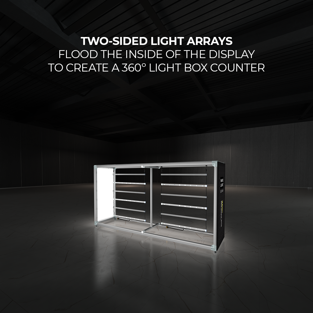 WaveLight Casonara SEG Light Counter Two Sided Light Arrays Box Frame