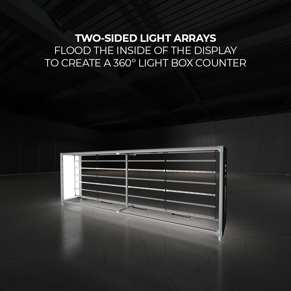 WaveLight Casonara SEG Light Counter Two Sided Light Arrays Box Frame
