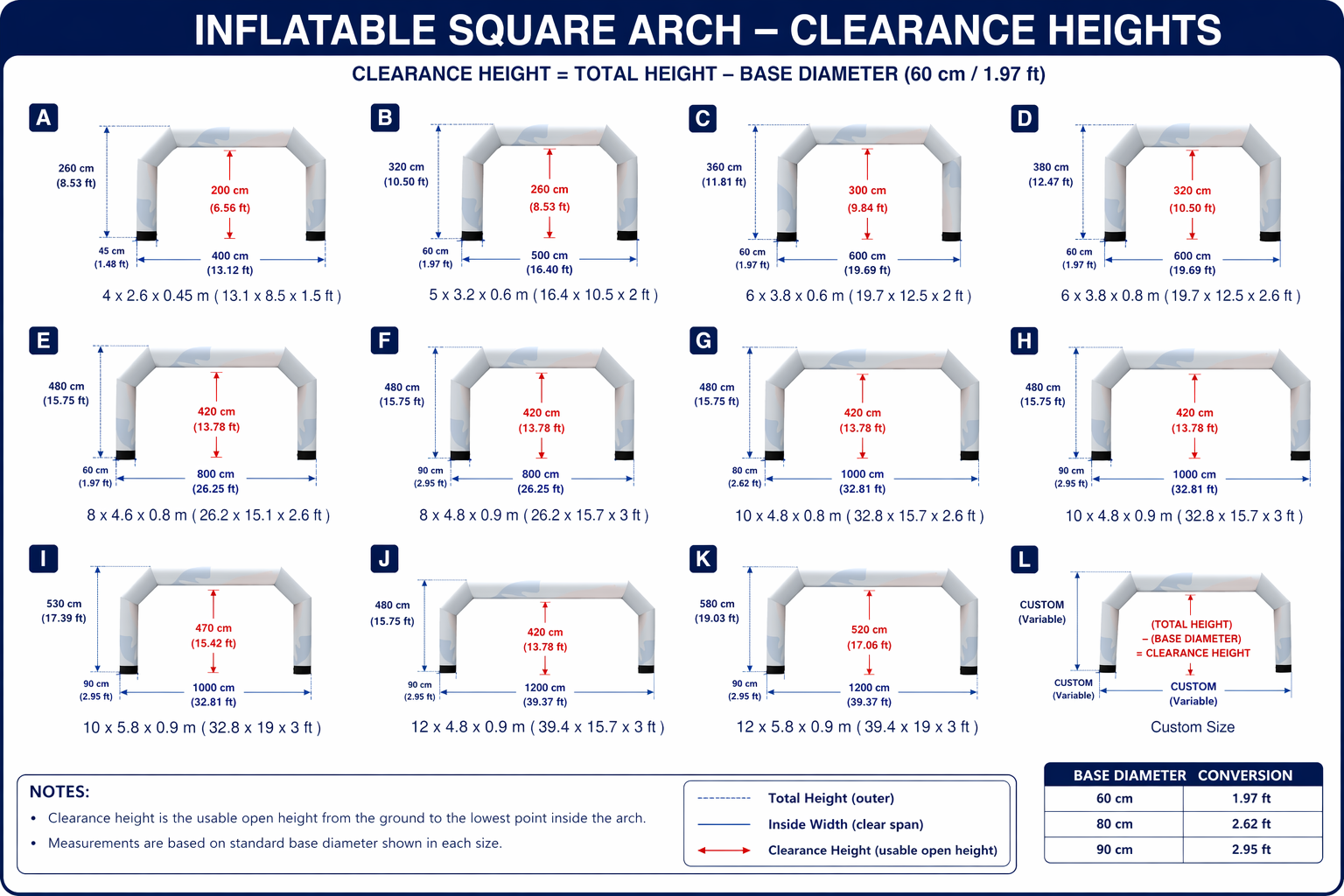 ANGLED ARCH