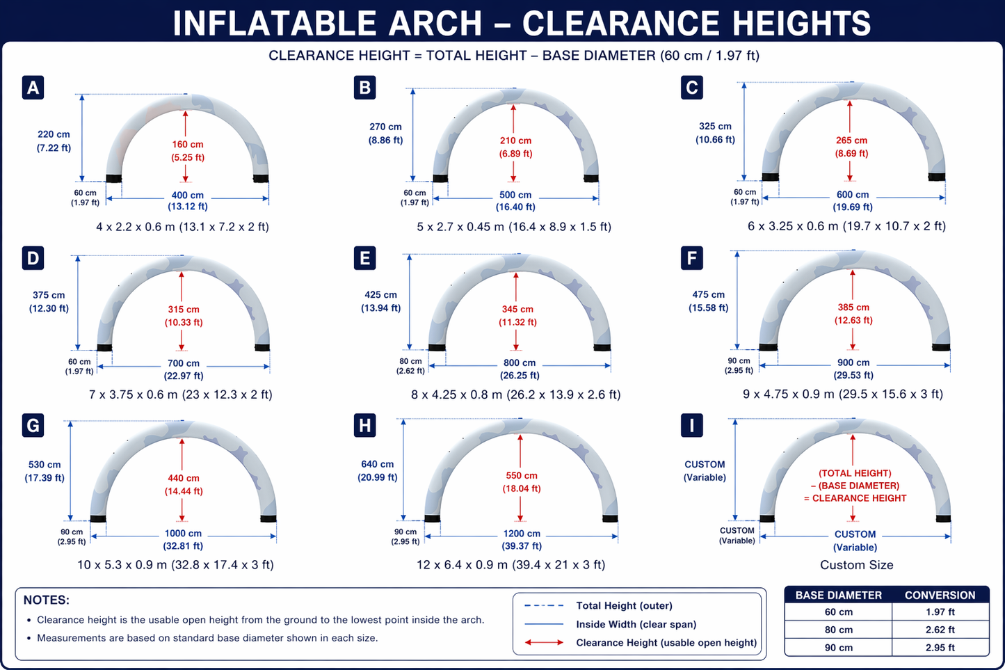 ROUNDED ARCH