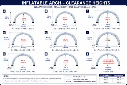 ROUNDED ARCH