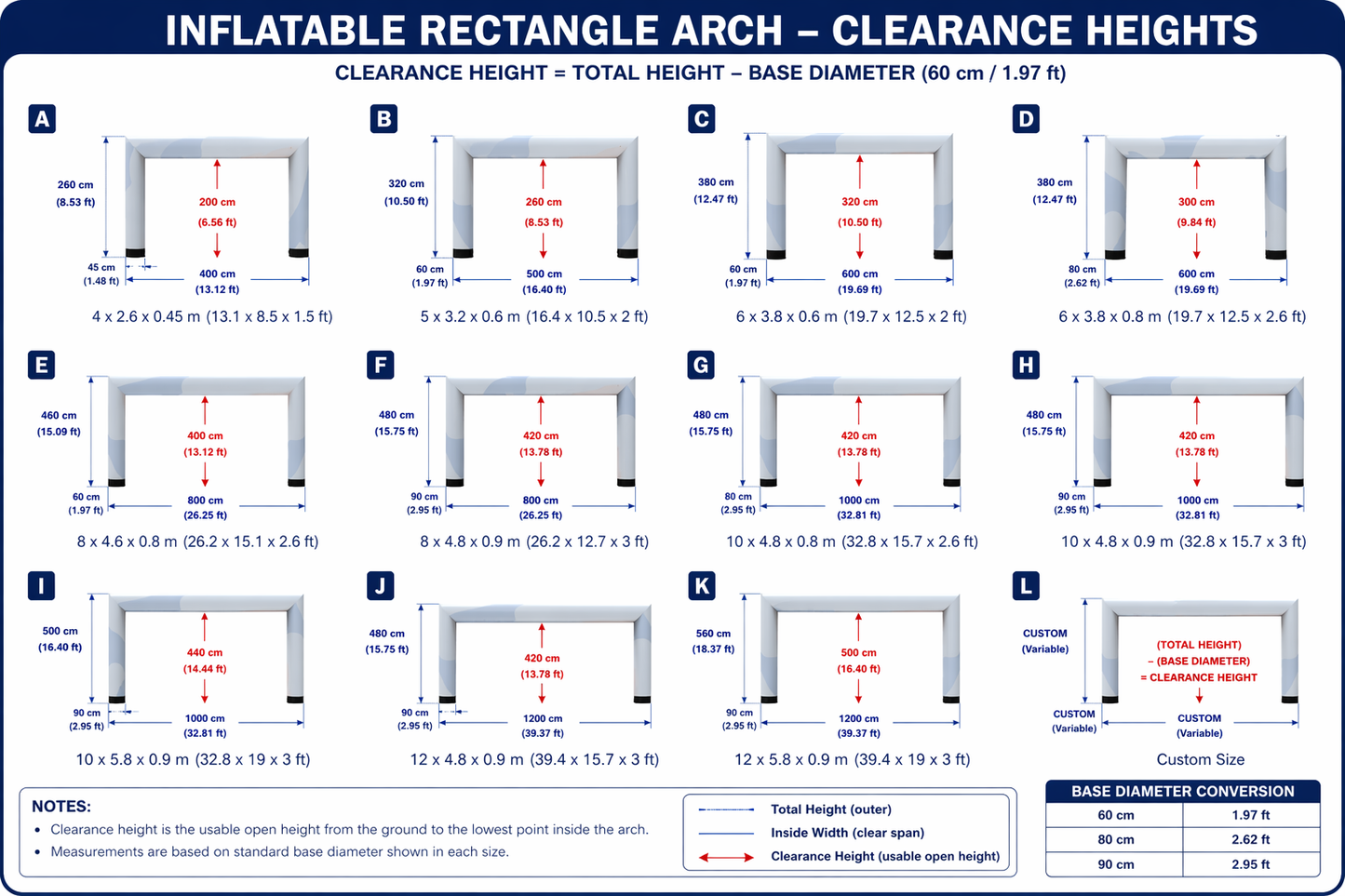 SQUARED ARCH