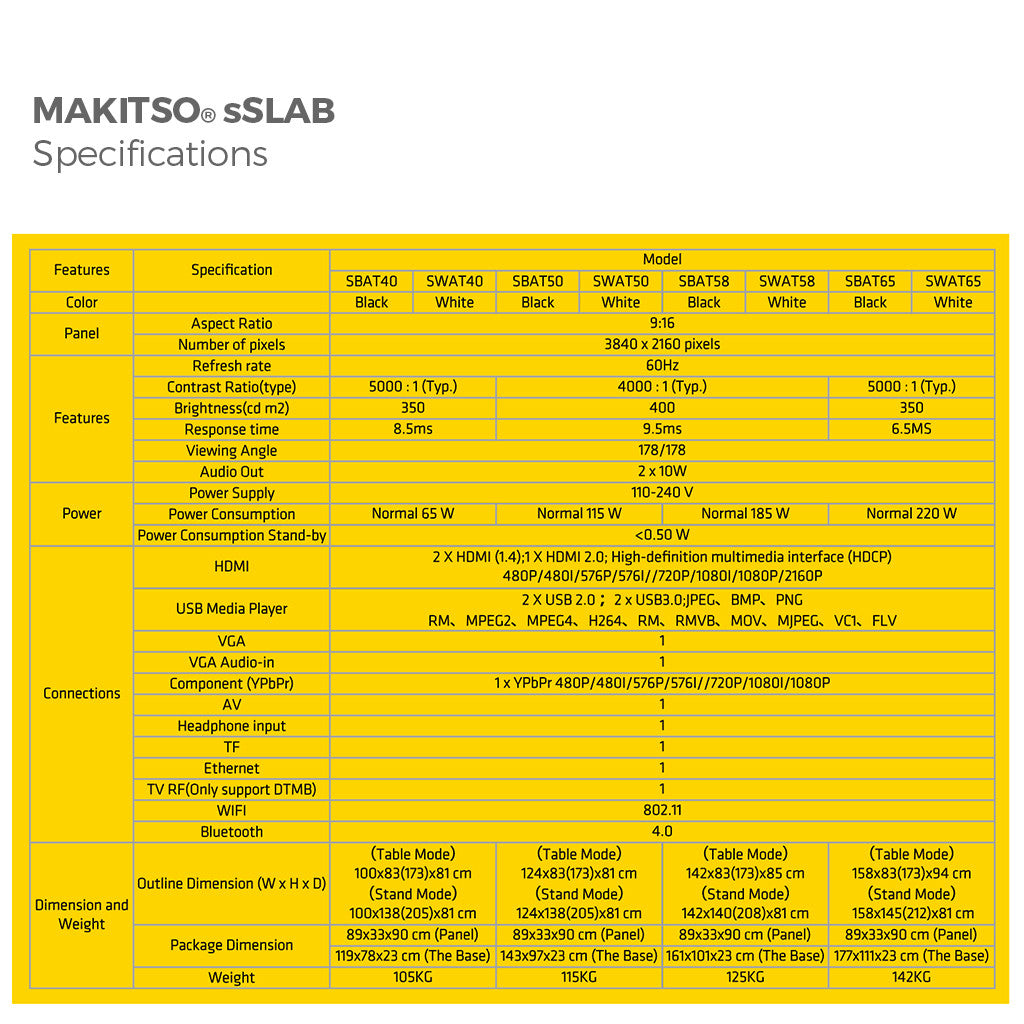 Makitso Sslab 50" - 4K Digital Signage
