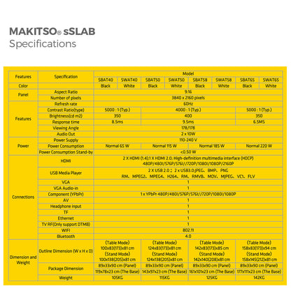 Makitso Sslab 50" - 4K Digital Signage